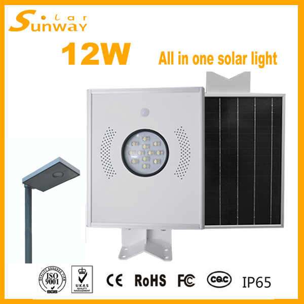 wholesale 250w poly solar panels from solar leading